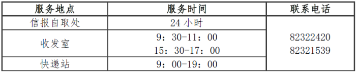 表4 表4