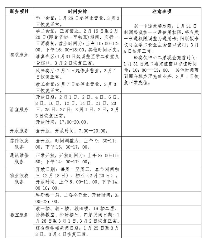 捕获