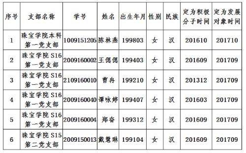360截图20171121143223760