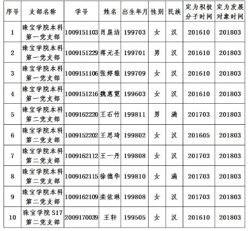 360截图20180503164827119