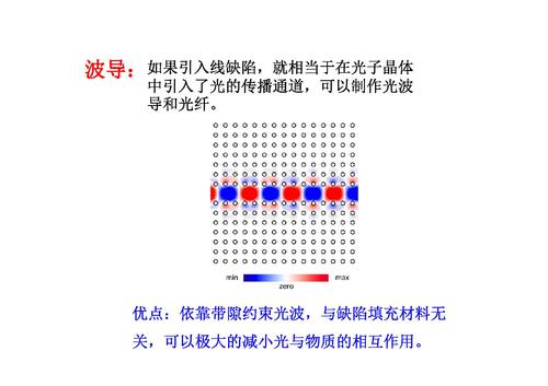 11光子晶体及其应用-27