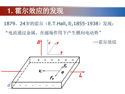 13霍尔效应-4