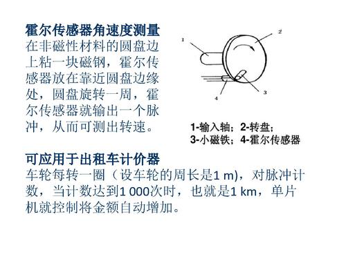 13霍尔效应-11