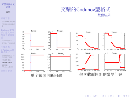 18-可压缩两相流模型-20