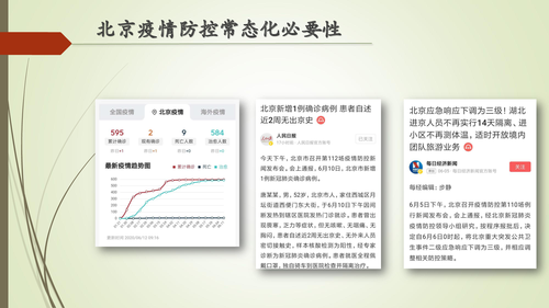 23—常态化做好疫情防控工作的重要性-19