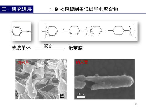 24—新能源矿物材料及储能器件-刘昊-地大-14