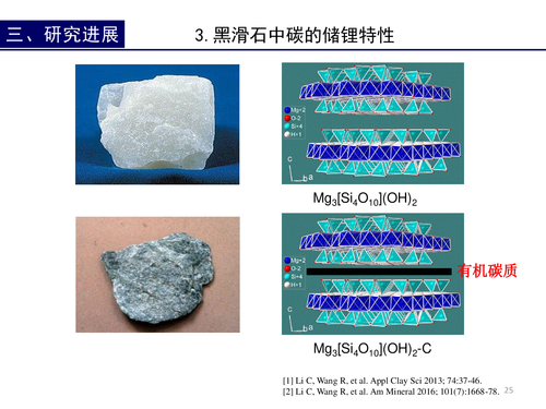 24—新能源矿物材料及储能器件-刘昊-地大-20