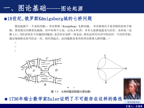 25--图论算法（学术沙龙）-4